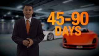 How Many Leads Can An Automotive Internet Sales Coordinator, BDC Rep Or Car Salesman Handle?