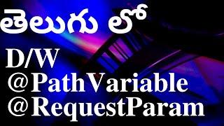 @RequestParam Vs @PathVariable in Spring Boot Telugu - 13 minutes Complete coding || తెలుగు లో