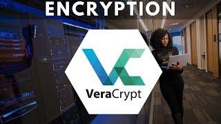 The Complete VeraCrypt Encryption Tutorial