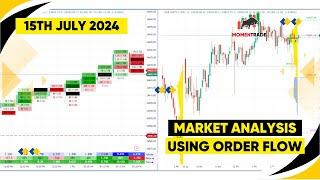 Market Analysis using Order flow charts | 15th July '24 | #Nifty #banknifty #hcltech