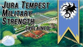 JURA TEMPEST FEDERATION MILITARY STRENGTH Full Breakdown | Tensura Explained