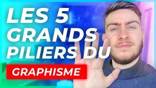 Les 5 piliers du Graphisme à ABSOLUMENT CONNAÎTRE