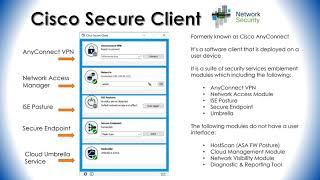 Cisco Secure Client (Formerly AnyConnect) Features and Use Cases