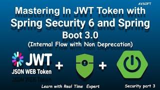 Mastering JWT Token Integration in Spring Security 6 and Spring Boot 3