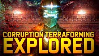 The Corruption Cyst and Nest Explored | Dead Space 1 2 3 and Extraction Necromorph Lore Explained