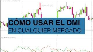 Sistema de Trading Como usar el DMI