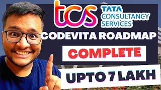 TCS Codevita 2023 Roadmap | TCS Codevita | TCS CodeVita Questions 