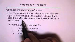 Identity Operator Vector Properties