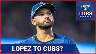 Pablo Lopez should be a Chicago Cubs trade target