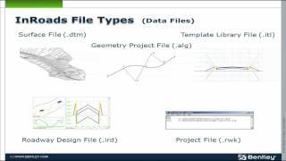 InRoads V8i Basics (Part 1 - Video) Interface & Opening Projects