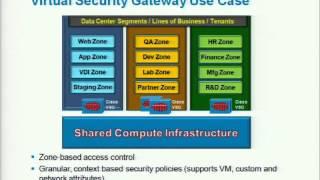 VMware world  SP8262-Cisco Nexus 1000V Update - Preparing the Virtual Machine Networking for the Clo