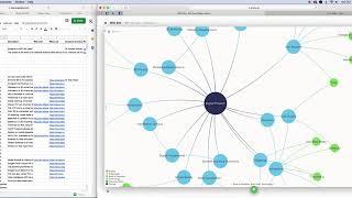 How Kumu Maps Work