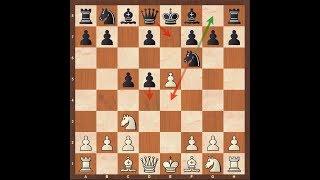 Dirty Chess Tricks 37 (Tricky line against Benoni Openings)