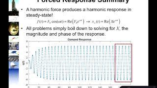 ME/EMA 540 Mod03a - SDOF Forced Steady-State Response