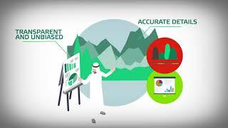 ADDA (The national center for performance measurement)  explainer