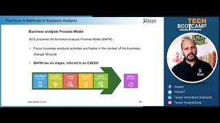 What is the Business Analysis Process Model? WalkThrough of BCS' ICAEDD Framework for IT Analysis