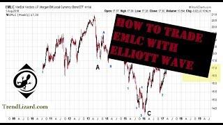 How to Trade EMLC using Elliott Wave