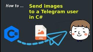 How to send an image to a Telegram user in C#