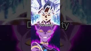 Who is stronger (Goku Vs Beerus)