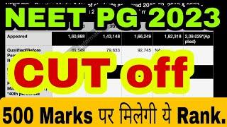 NEET PG 2023 - EXPECTED MARKS VS RANK || NEET PG  CUT-OFF || NEET PG Latest news today #neetpg