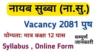 nayab subba vacancy 2081 | nayab subba syllabus 2081 | loksewa vacancy 2081 | gk iq loksewa plus