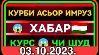 КуРс_ВаЛюТа_ТаДжиКисТан  Курби_Асьор_Милли_Имруз