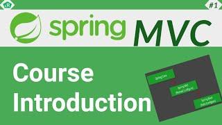 Spring MVC Tutorial in Hindi || Prerequisite of Spring MVC Course || #01