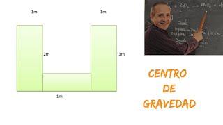 Determinación del Centro de Gravedad