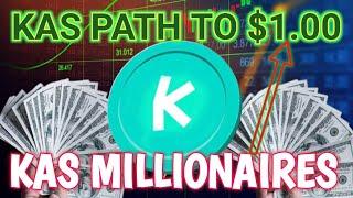 KAS PRICE PREDICTION | Top Analyst Reveals the PERFECT Kaspa KAS Entry Point – Road to $1 UNLOCKED!