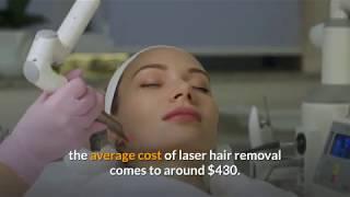 Full Body Laser Hair Removal | How Much Does It Cost? | Everything You Need To Know