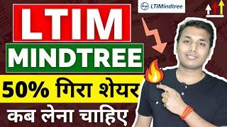 LTIMINDTREE - तेजी शुरू? | LTI Mindtree Latest News | LTI Mindtree Share News | LTIMINDTREE Share |