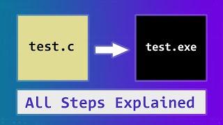 C Language Source Code to Exe | Build Process | Compilation, PreProcessor ( Theory )