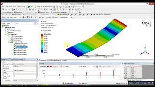 ANSYS Mechanical Tutorial -Modal Analysis of Cantilever Plate (Mode Shape)