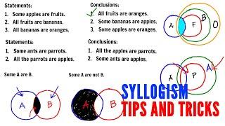 SYLLOGISM TIPS AND TRICKS - Logical Reasoning