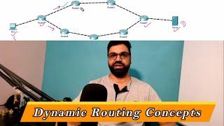 Understanding Dynamic Routing | Routing and Routed Protocols | Routing Protocols Classes