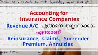 Accounting for insurance companies || Revenue A/C|| Reinsurance, claims, Annuities etc in Malayalam.