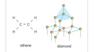 Simple Covalent Molecules vs. Giant Covalent Molecules