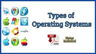 Types of Operating Systems | very easy