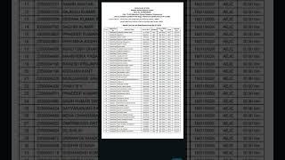 Barc result out |  how to check Barc result