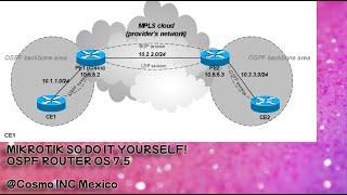 MIKROTIK OSPF  ROUTER OS  7 5