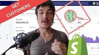 Get PAYING Shopify Customers With This AdWords Method!