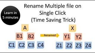 VBA: Rename Multiple Files on Single Click || Learn This Time Saving Trick in 5 Minutes