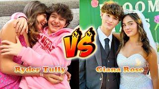 Ryder Tully VS Giana Rose Transformation  From Baby To 2024