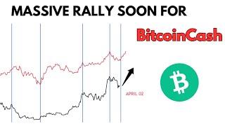 Insane BITCOINCASH BCH Price Prediction for THIS MONTH | 2025 Price Prediction