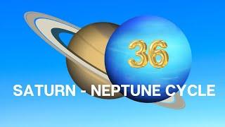 SATURN NEPTUNE CYCLE I Impact in history