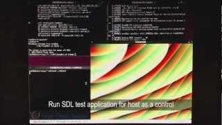 Full virtualization vs Emulation comparison on ARM Cortex-A15