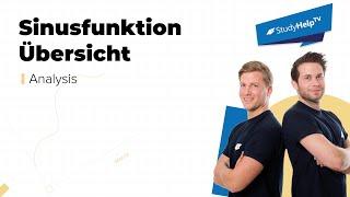 Sinus | Grundlagen inkl. Ableiten | Trigonometrische Funktionen | StudyHelpTV