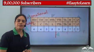 Indian Vs International Number System Chart | Class 5 | CBSE | NCERT | ICSE