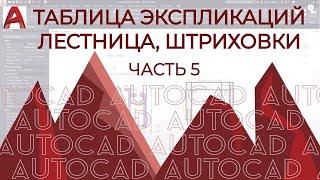 План дома в AutoCAD. Часть 5.Таблица экспликаций помещений (ведомость).Название. Лестница. Штриховки