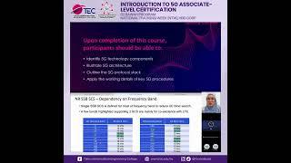 National Week Training (NTW) - Introduction to 5G Associate-Level Certification